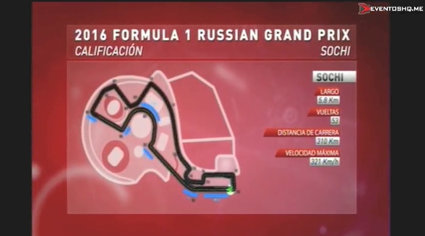 Fórmula 1 Live Streaming Español