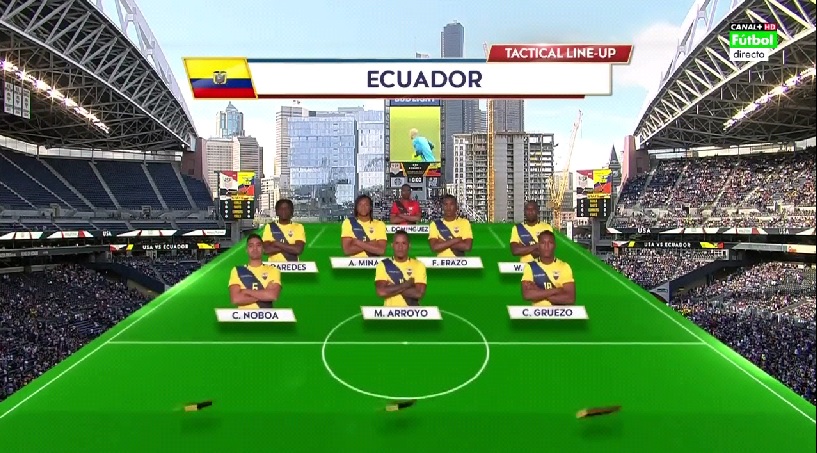 Descargar Copa America Centenario - USA vs Ecuador