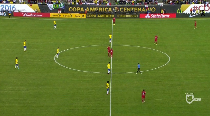 Descargar Copa America Centenario - Brasil vs Peru