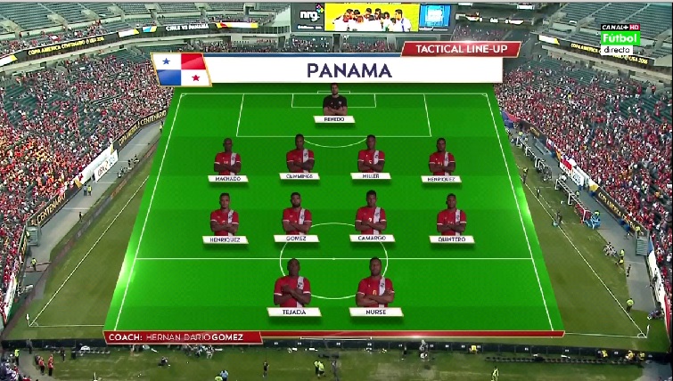 Descargar Copa America Centenario - Chile vs Panama