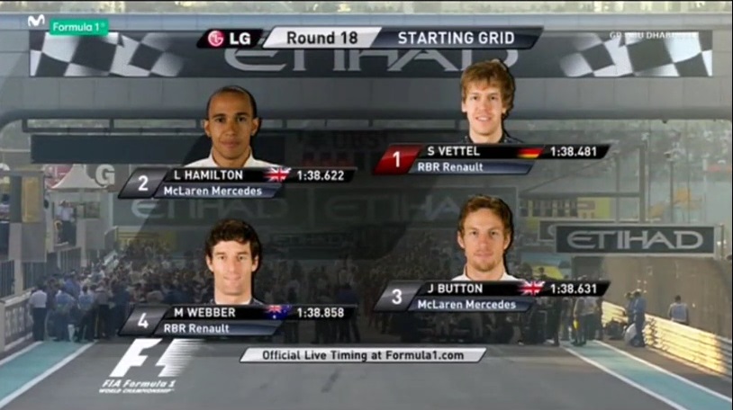 Descargar Formula 1 Gran Premio Abu Dhabi Carrera 2011 en Español